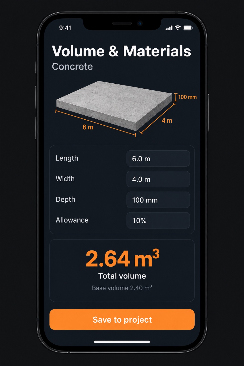 Illustrative concrete calculator: 6 × 4 m, 100 mm deep, giving 2.40 m³ plus 10% allowance for a total of 2.64 m³.